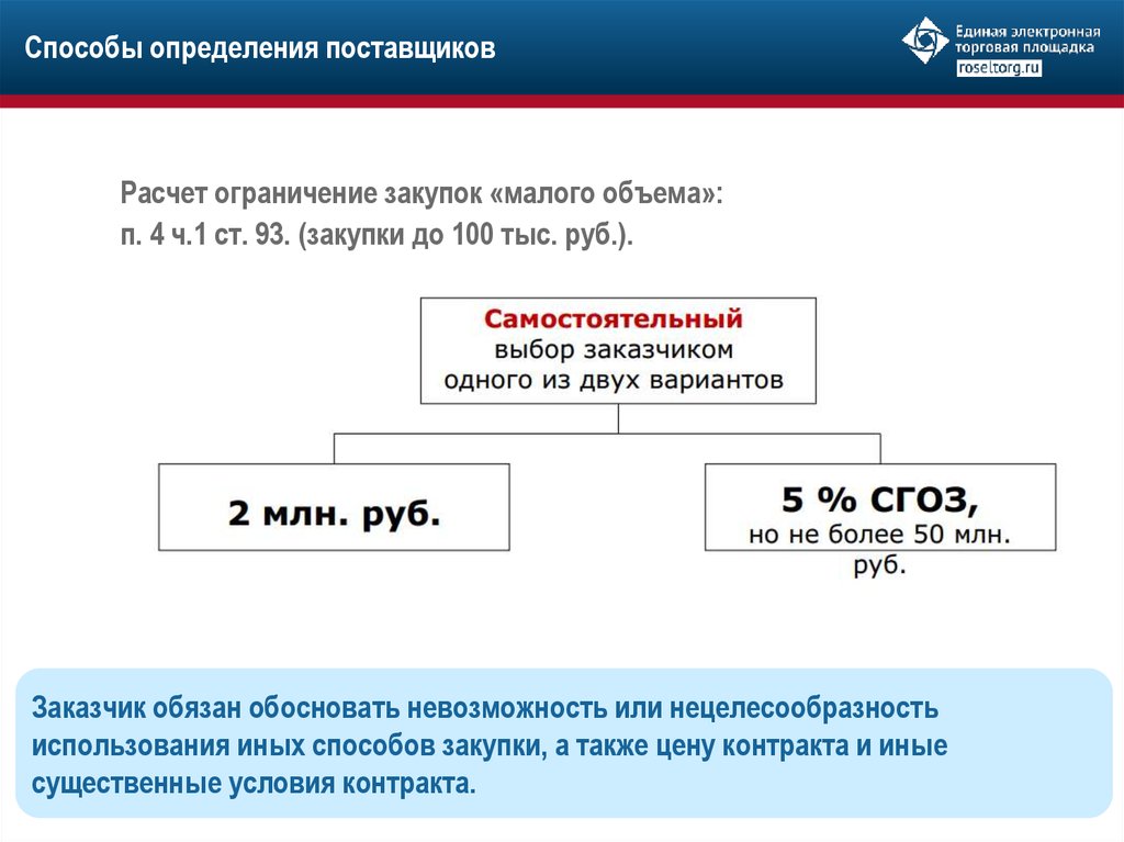 Единое определение. Закупка иным способом что это. Ограничения 44 ФЗ. Методы определения объемов закупки. Методы расчета закупок.