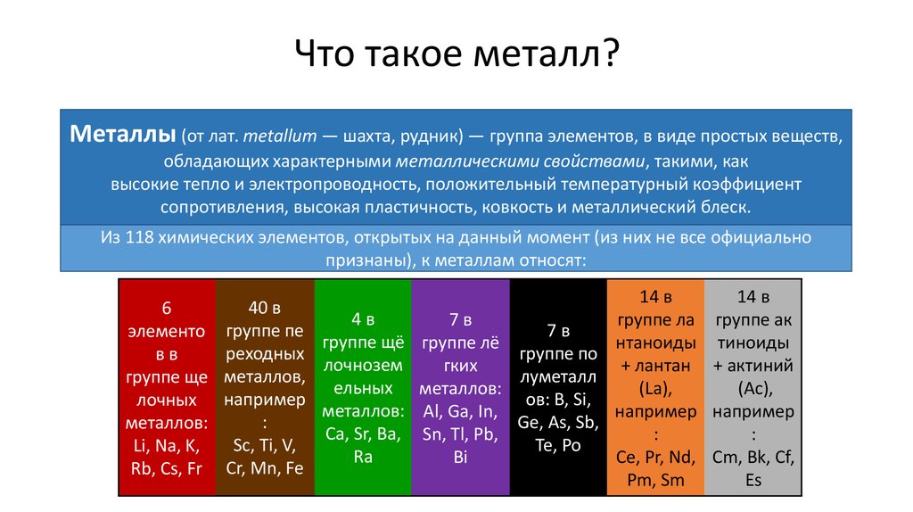 Группа редких металлов