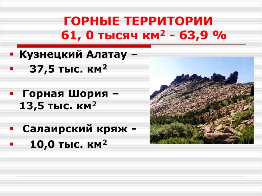 Укажите площадь территории россии