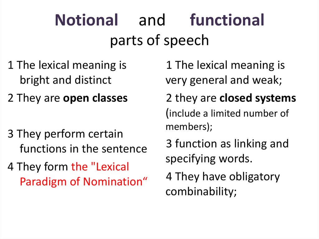 functional parts of speech presentation