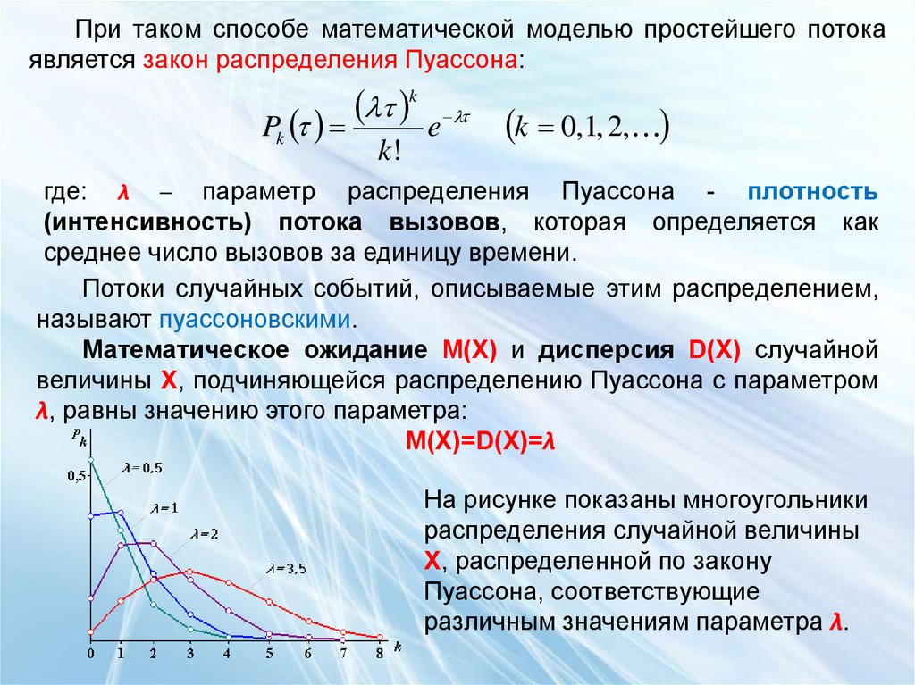 Интенсивностью потока называется