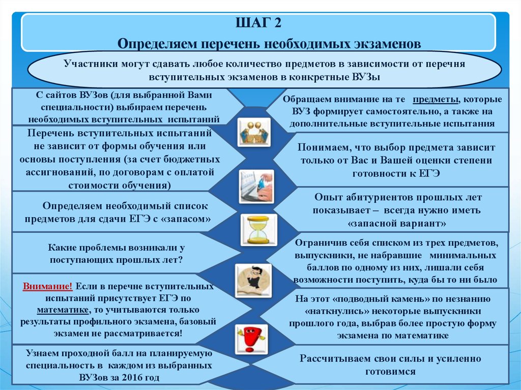 Критерии вузов