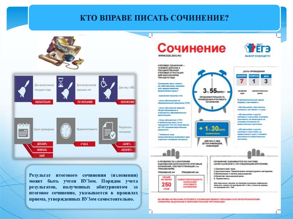 Вузы по предметам егэ информатика математика