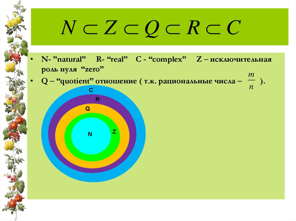 Q n. Числа n z q r. Комплексные числа q, n, z. Числа z r q c. R/Q В математике.