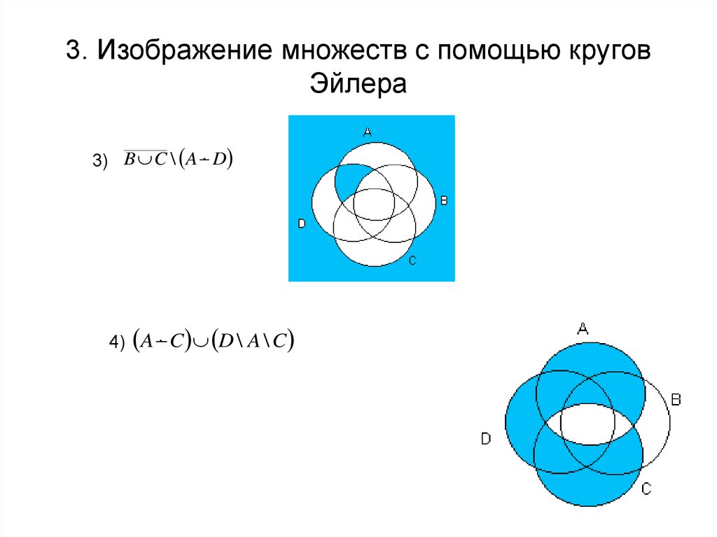 Изобразите с помощью кругов. Изображение множеств с помощью кругов Эйлера. Изобразите множества с помощью кругов Эйлера. Изобразите множества на кругах Эйлера. Изобразить с помощью кругов Эйлера множество кругов.