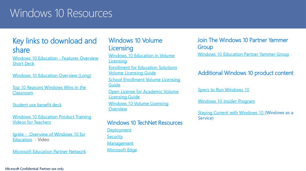 Windows 10 Resources