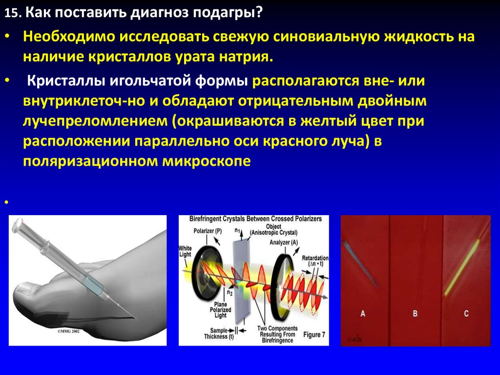 Точный диагноз