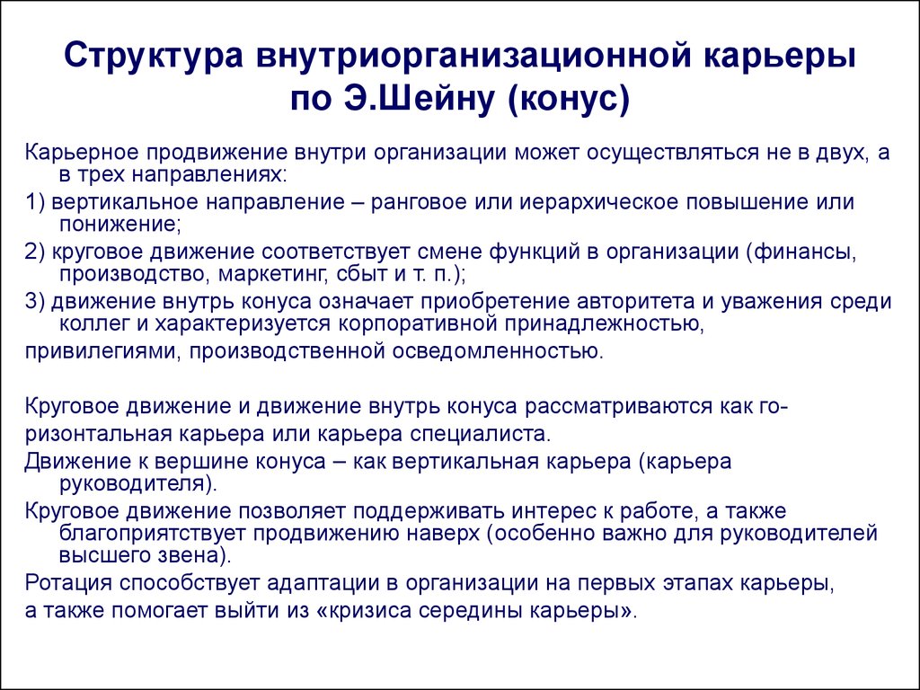 Введение в «планирование карьеры» - презентация онлайн