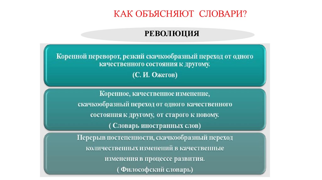 Революция коренное качественное изменение