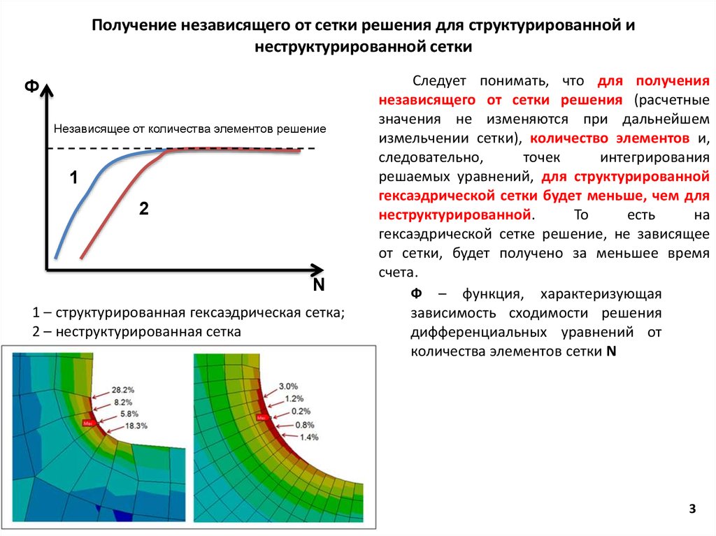 Следовательно дальнейший. Следовательно дальнейший