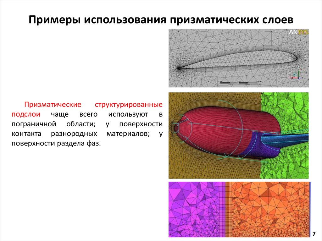 Примеры использования призматических слоев