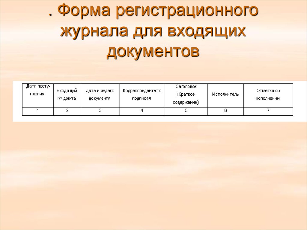 Обязательное регистрация документов. Макет журналов регистрации входящей и исходящей документации. Журнал входящей документации образец. Форма журнала регистрации входящих документов примеры. Форма журнала регистрации входящих документов образец.