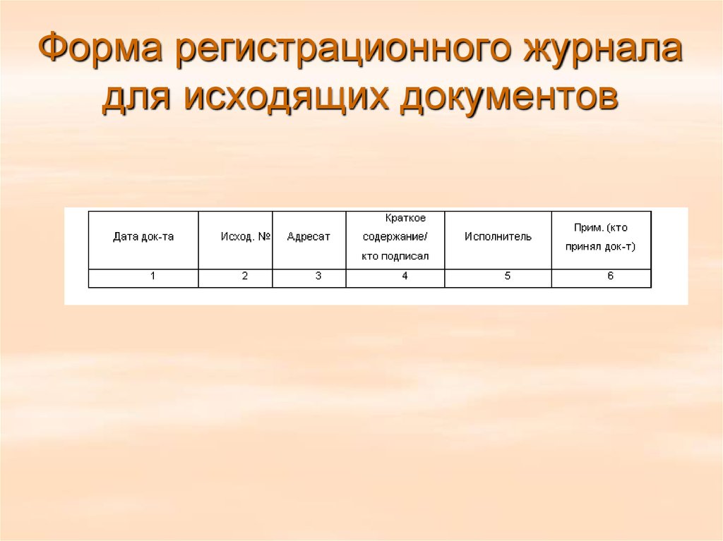 Журнал регистрации исходящих документов. Макет журналов регистрации входящей и исходящей документации. Форма журнала регистрации входящих документов примеры. Регистрационная форма входящих документов. Журнал регистрации входящих документов бланк.