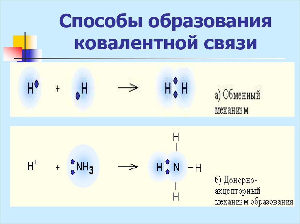 Ковалентные соединения водорода