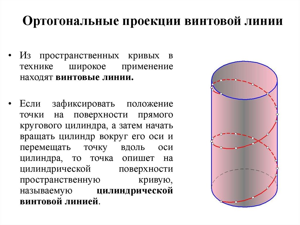 Винтовые цилиндрические поверхности. Развертка прямого кругового цилиндра винтовая линия. Коническая винтовая линия формула. Ортогональные проекции винтовой линии. Винтовая линия на цилиндре.