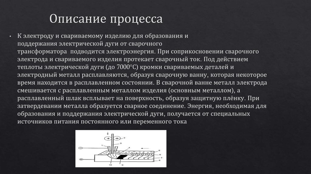 Описание процесса