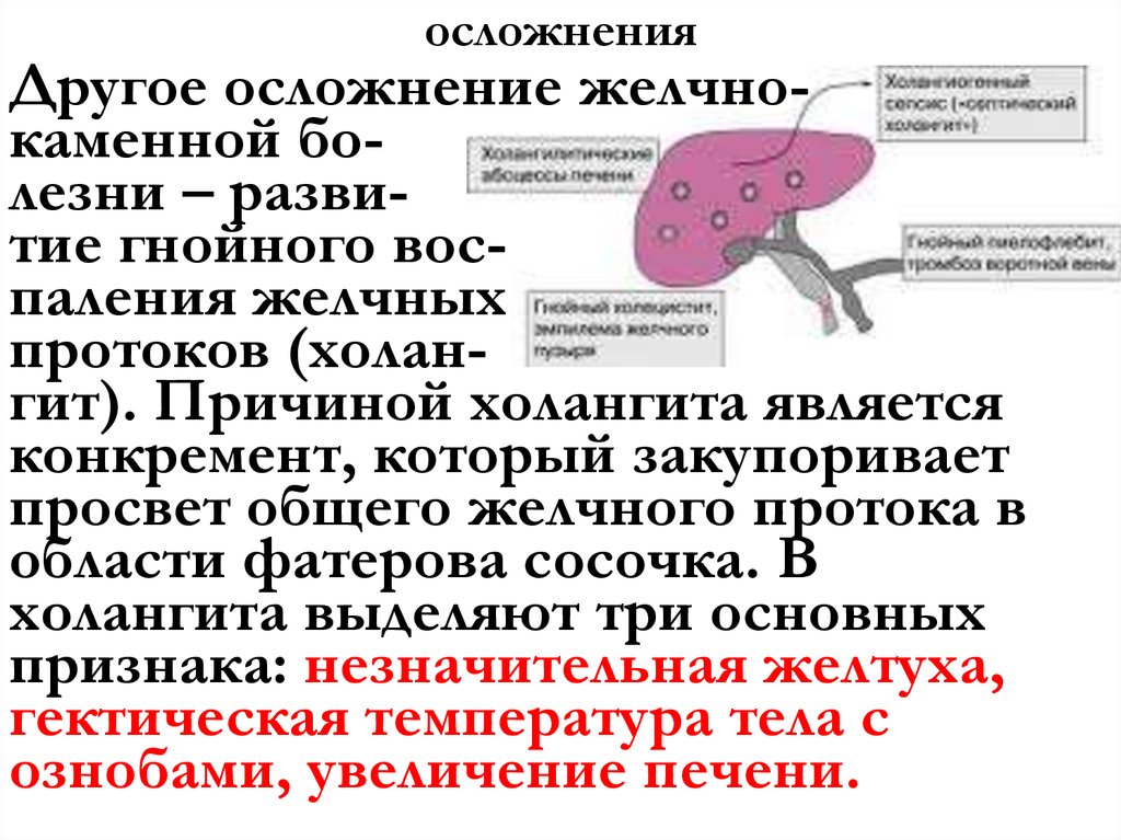 осложнения