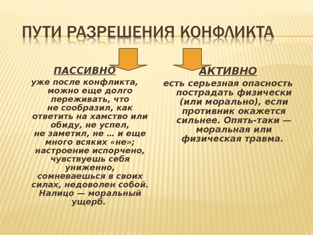 Пути разрешения конфликтов. Активный и пассивный конфликт. Два пути разрешения конфликта:. Каковы пути разрешения конфликта.