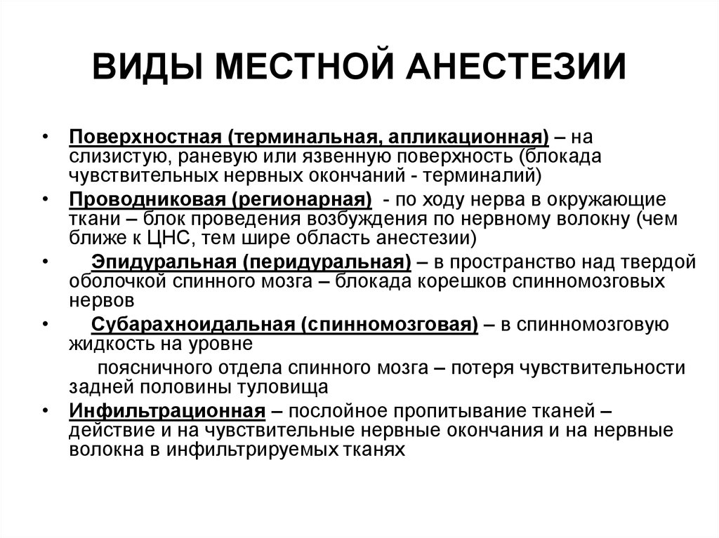 Какой бывает наркоз в стоматологии