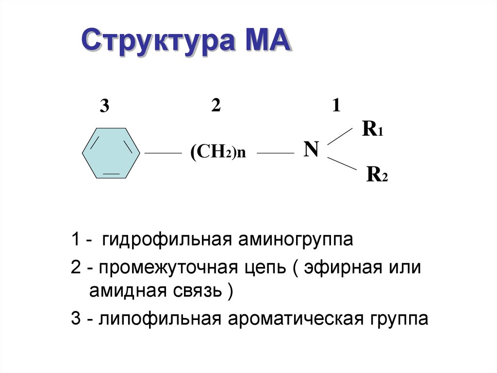 Ароматическая группа.