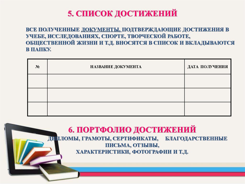 Список достижений. Список достижений на работе.