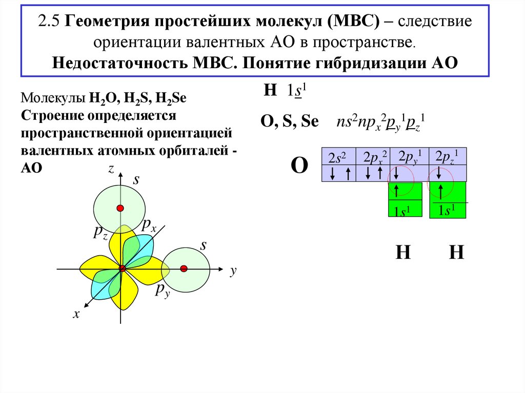 H2se h2te. H2s геометрия молекулы. Пространственная конфигурация молекулы h2se. Метод валентных связей o2. Электронные схемы строения молекул h2se.