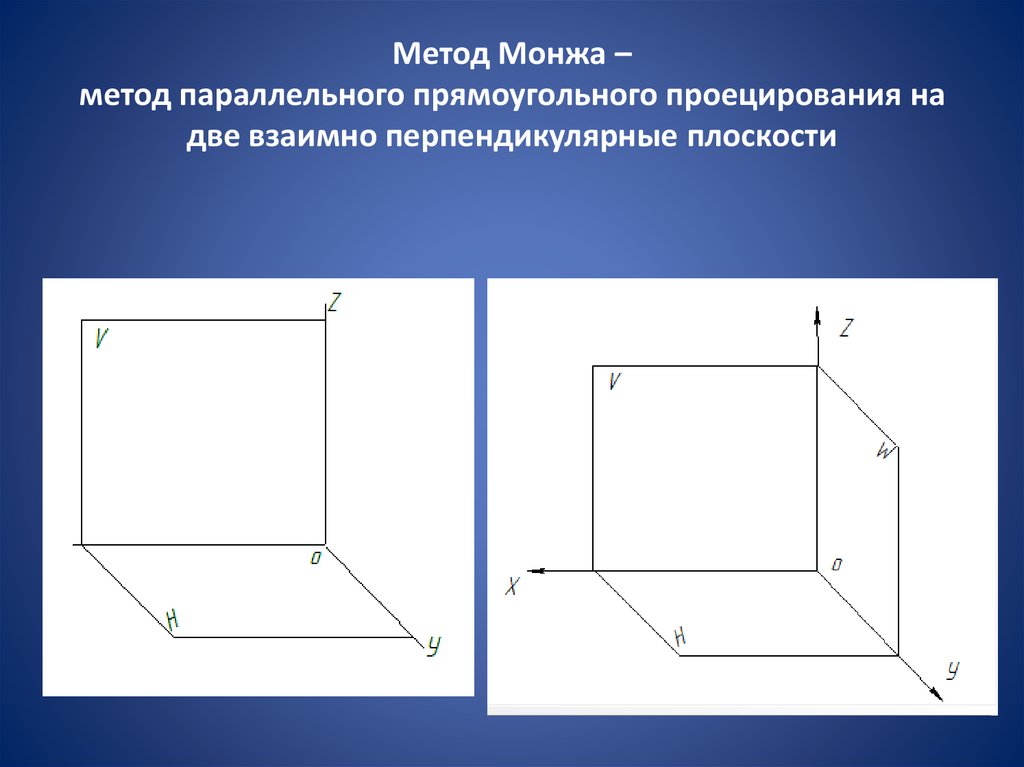 Прямая и боковая проекция. Проецирование плоскости проекций Монжа. Метод Гаспара Монжа. Проецирование точки.. Метод прямоугольных проекций метод Монжа. Ортогональное проецирование. Метод Монжа.