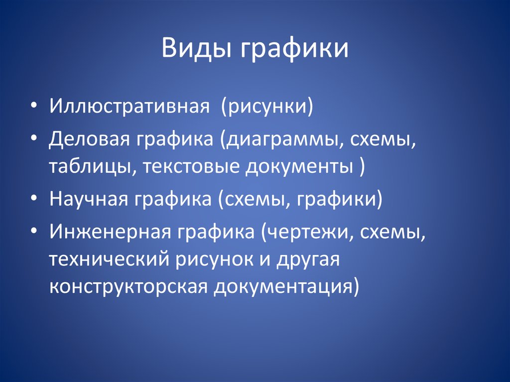 Компьютерная графика как вид искусства презентация