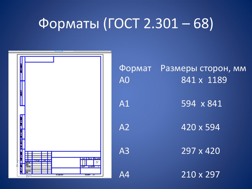 Размер два. Форматы чертежей ГОСТ 2.301-68. Форматы листов ГОСТ 2.301-68. ГОСТ 301 68 Форматы. ГОСТ Форматы чертежей 2.301.