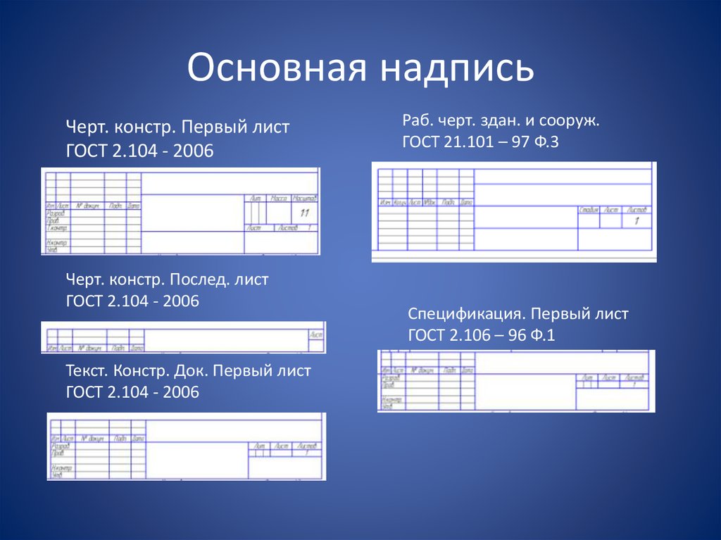 В каком месте чертежа располагают основную надпись какие данные помещают в графах основной надписи