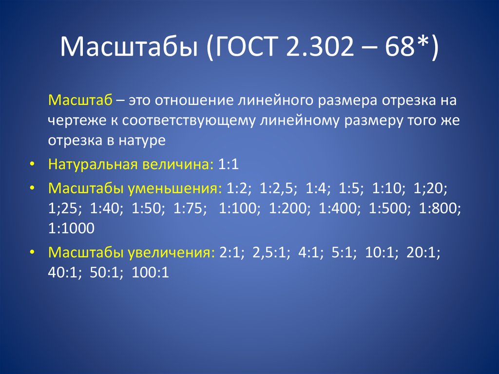 Какие масштабы установлены стандартом для изображений на чертежах