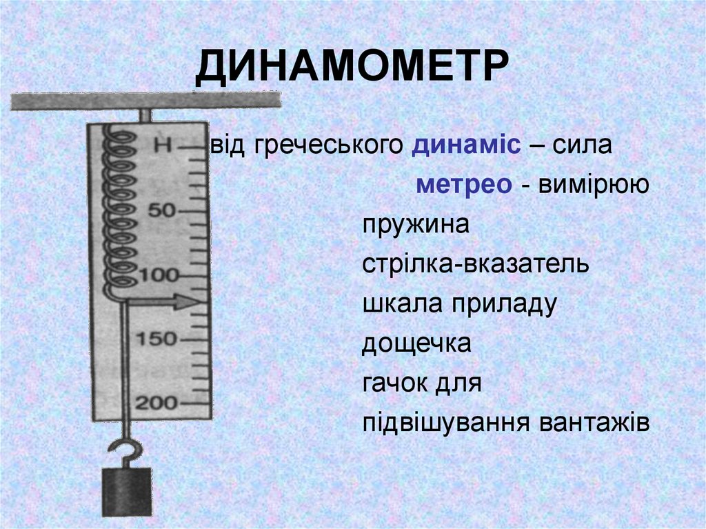 Сила упругости на динамометре. Как выглядит динамометр. Динамометр с пружиной. Самодельный динамометр. Шкала динамометра.