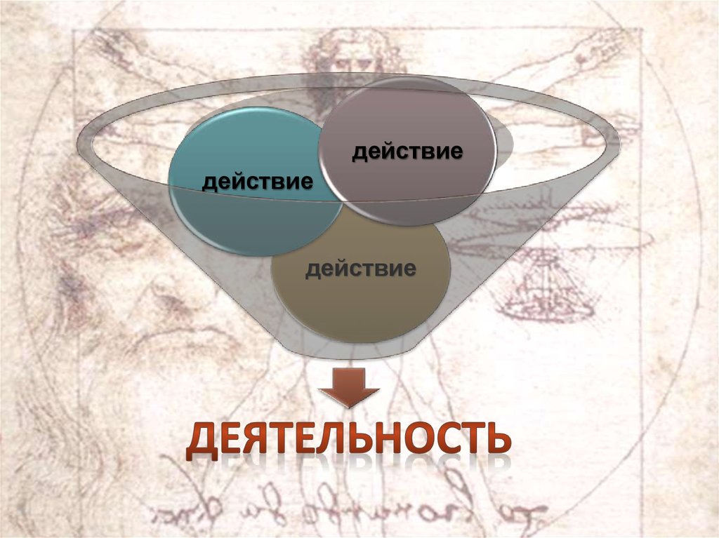 Презентация что делает человека человеком 8 класс