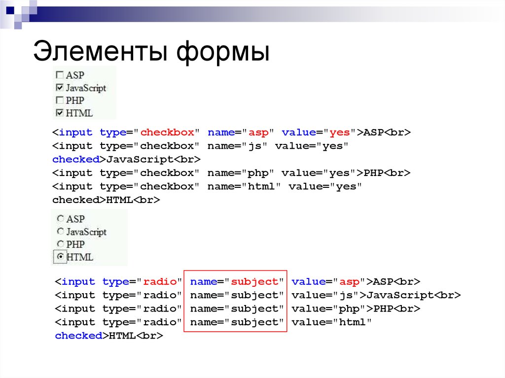 Элементы html. Основы html. Формы html. Основные элементы html-форм.