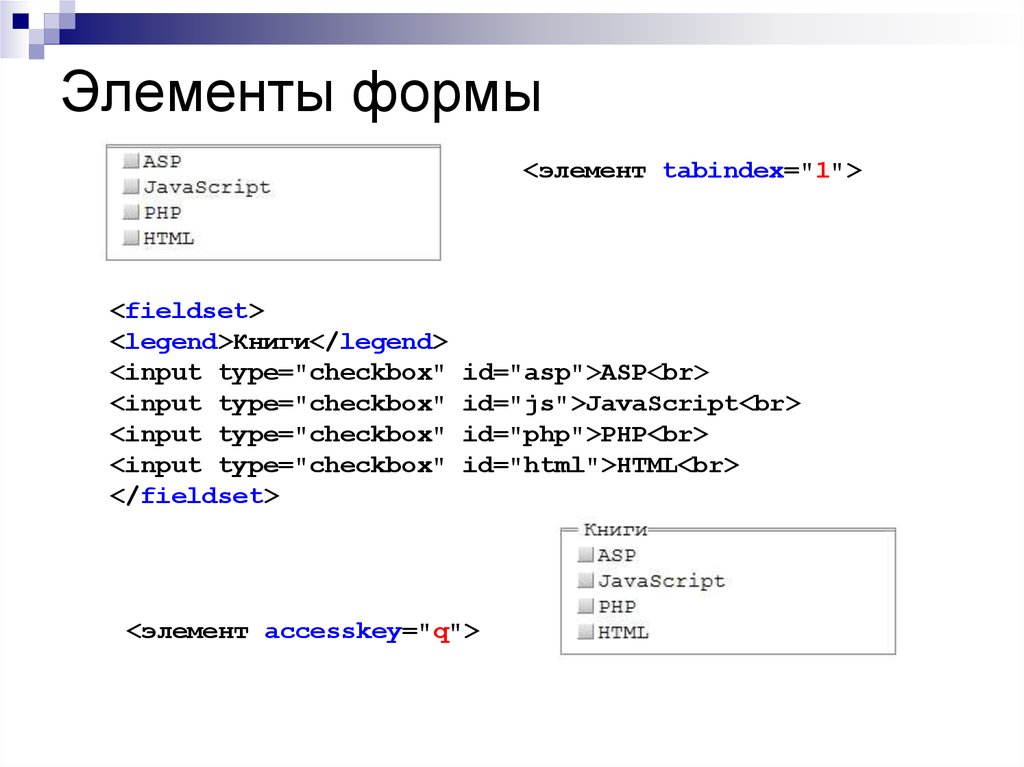 Фреймы html презентация