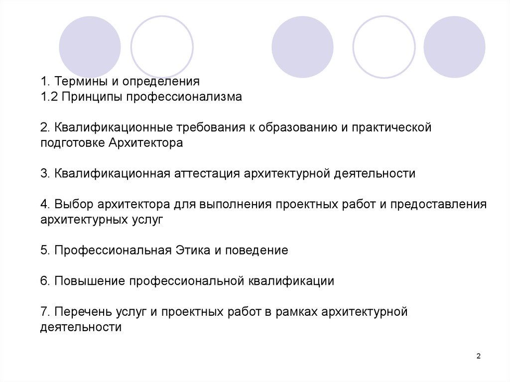 Профстандарт главный архитектор проекта