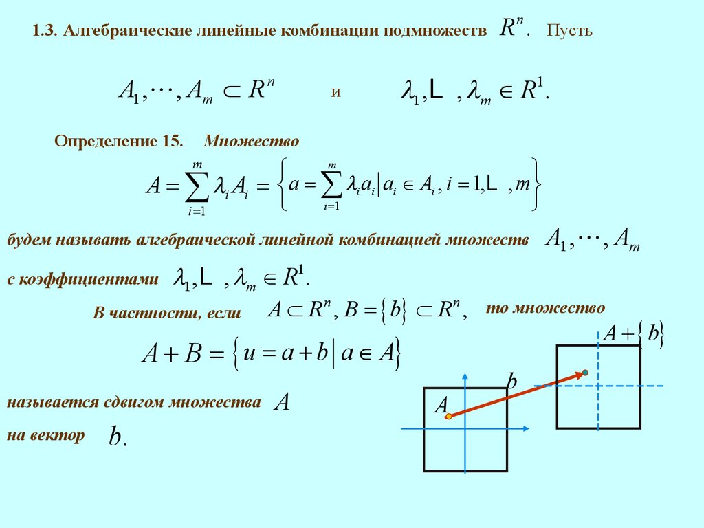 Где находится линейная. Линейная комбинация векторов. Линейная комбинация функций. Выпуклая линейная комбинация векторов. Характеристические векторы подмножеств.