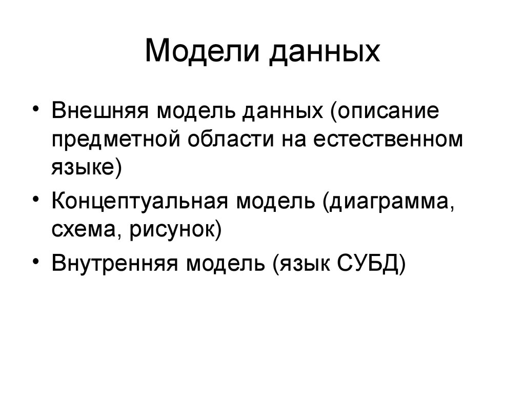 Модель языка. Внешняя модель данных. Описание внешних данных. Внешняя модель.