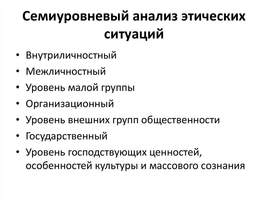 Семиуровневый анализ этических ситуаций