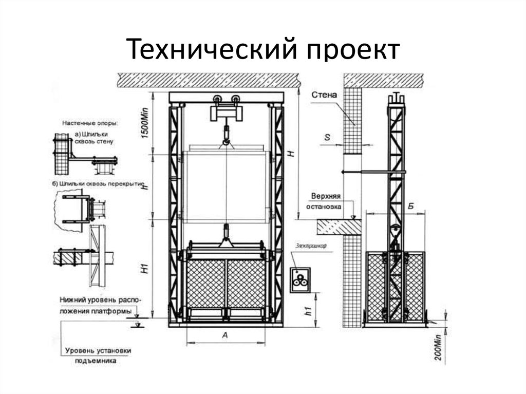 Технический проект ру