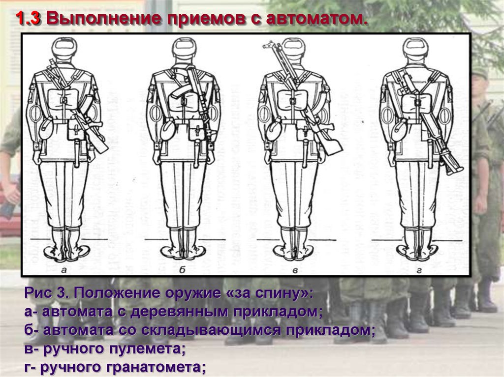 Строевые приемы и движение без оружия презентация