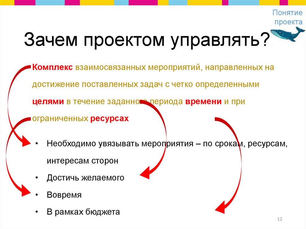 Проектное мышление