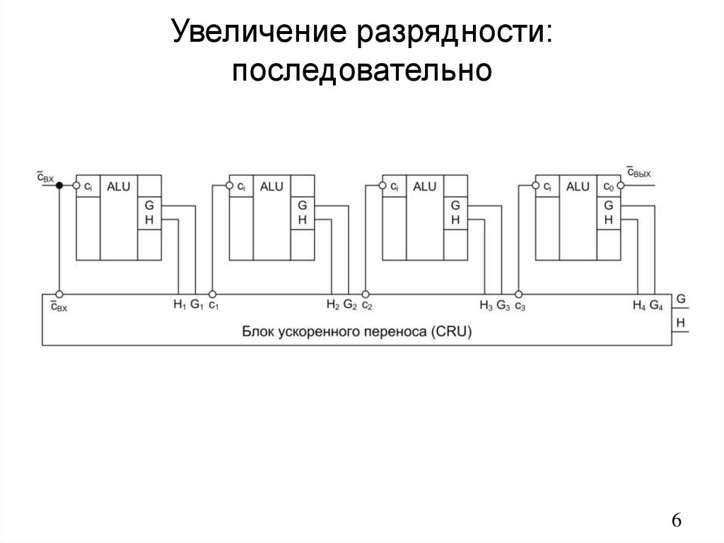 Схема ускоренного переноса принцип работы - 90 фото