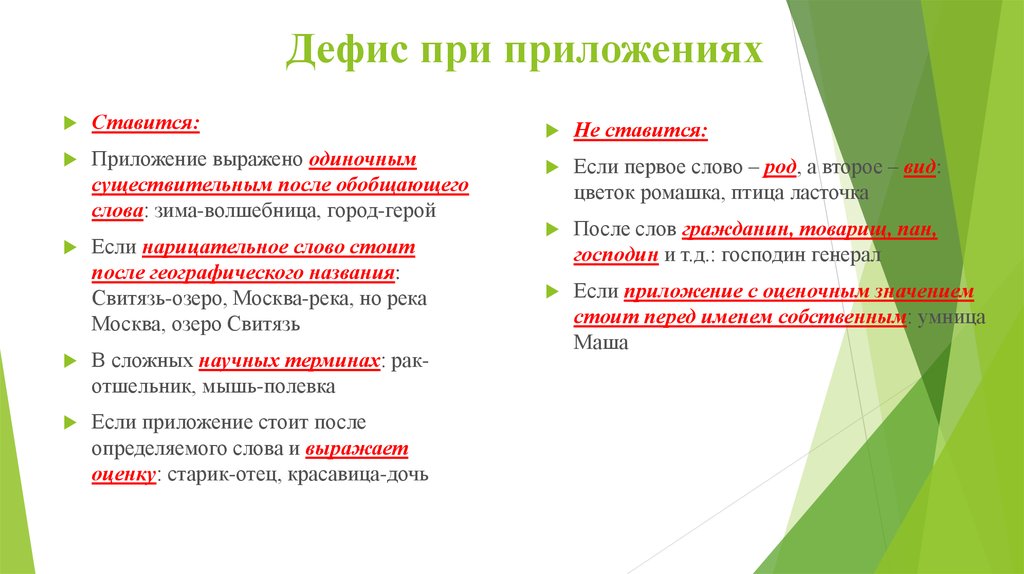 Приложение в русском языке. Дефис при приложении. Когда ставится дефис в приложении. Приложение дефис при приложении. Приложения через дефис примеры.