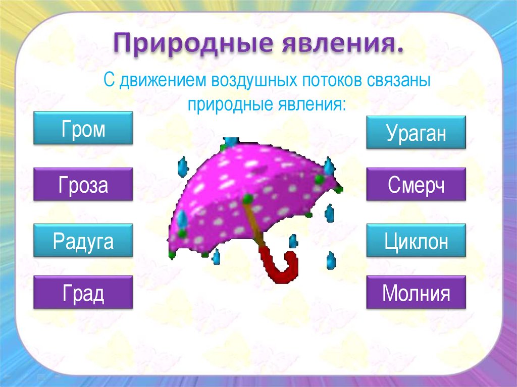 Природные явления схема