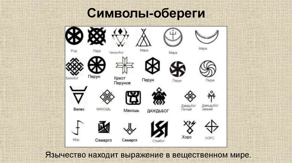 Названия означающие первый. Знаки и символы. Символы и их значения. Символические знаки. Древние знаки.