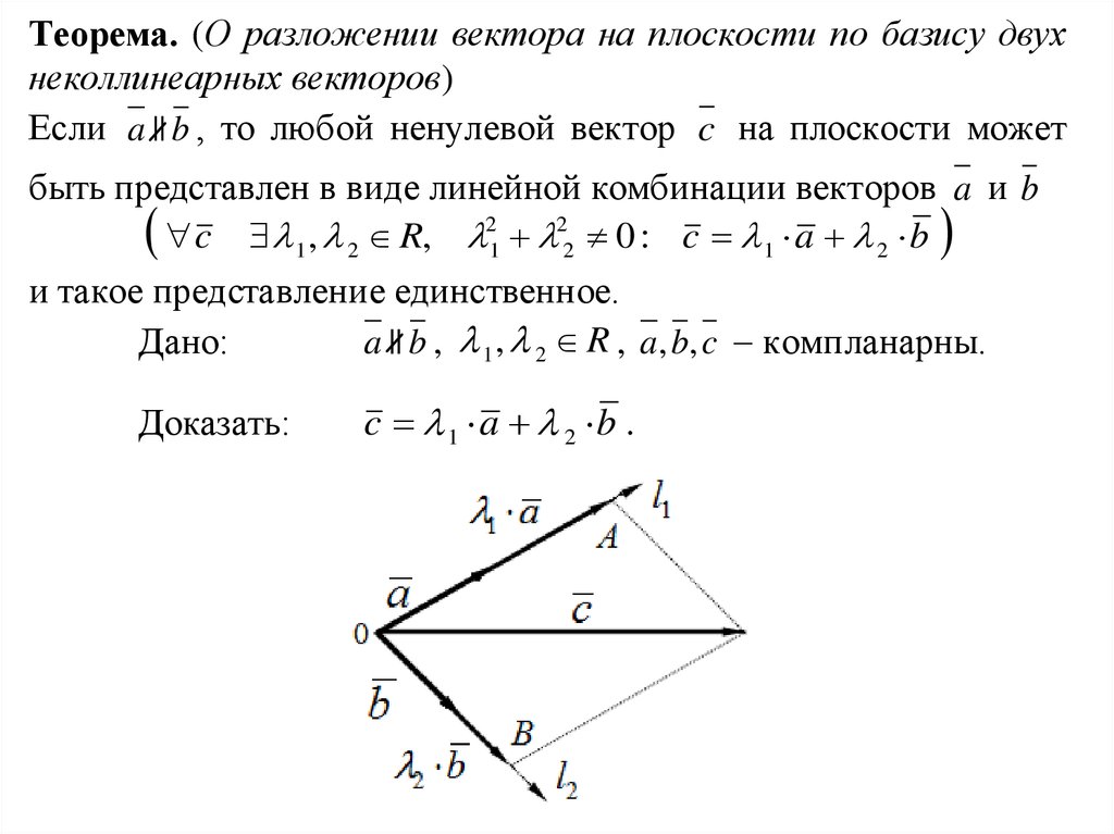 Разложение вектора по векторам