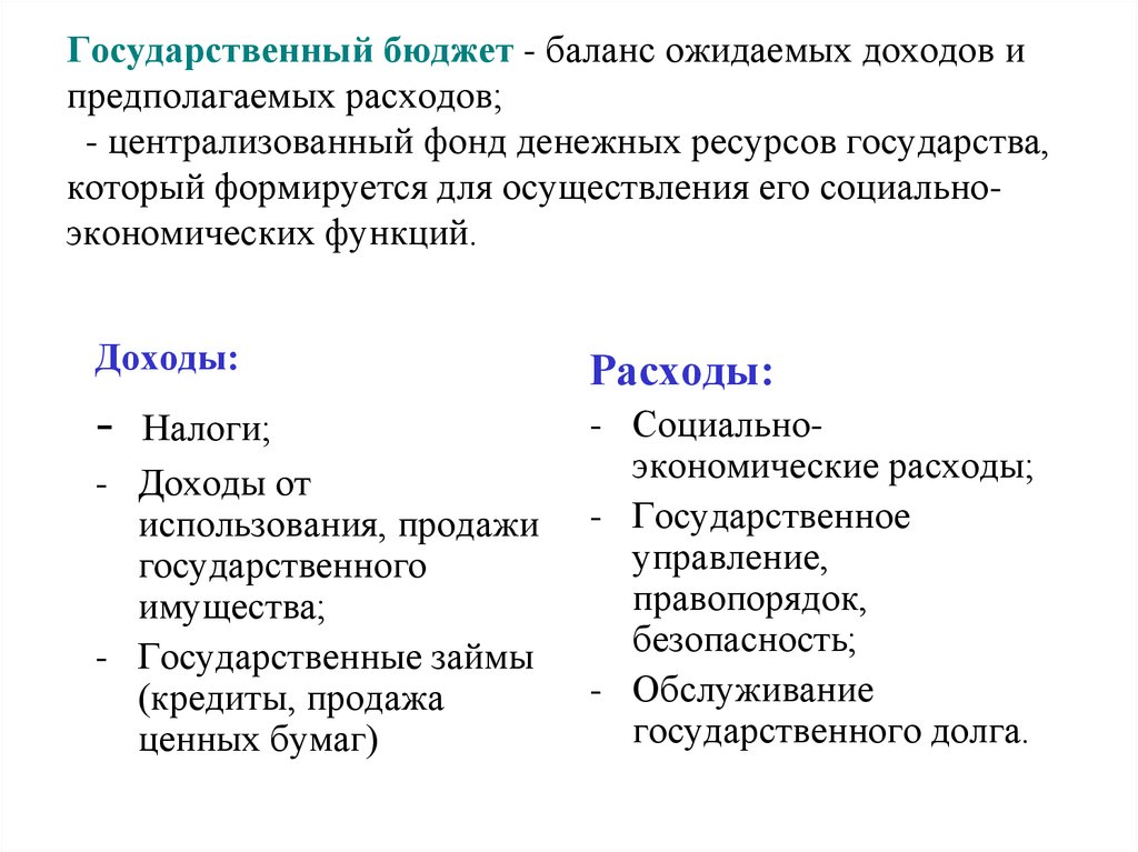 Баланс бюджета. Государственный бюджет вывод. Бюджет это баланс доходов и расходов государства ?. Государственный бюджет и государственный долг план. Бюджетный баланс.