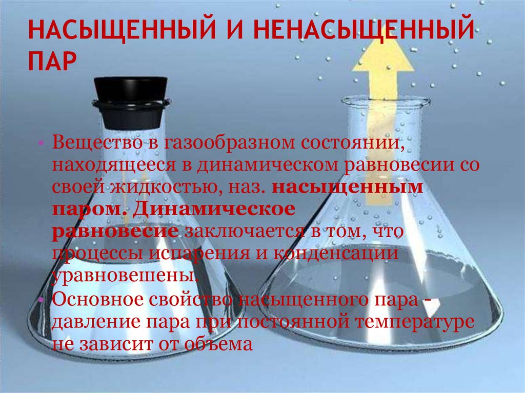 25 насыщенный пар. Насыщенный и ненасыщенный. Насыщенный пар и ненасыщенный пар. Динамическое равновесие насыщенный и ненасыщенный. Насыщенный пар динамическое равновесие.