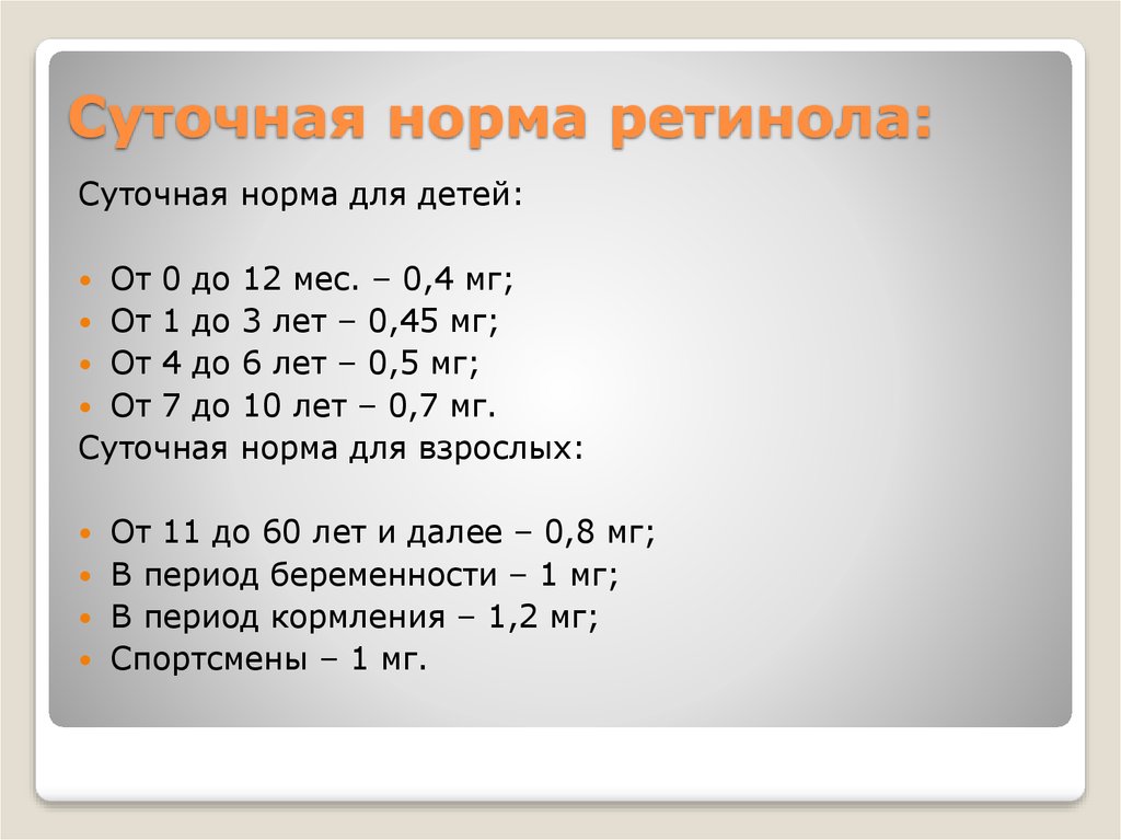 Норма. Витамин а ретинол суточная потребность. Суточннорма витамина а. Суточная доза витамина с. Суточная дозировка витамина с.